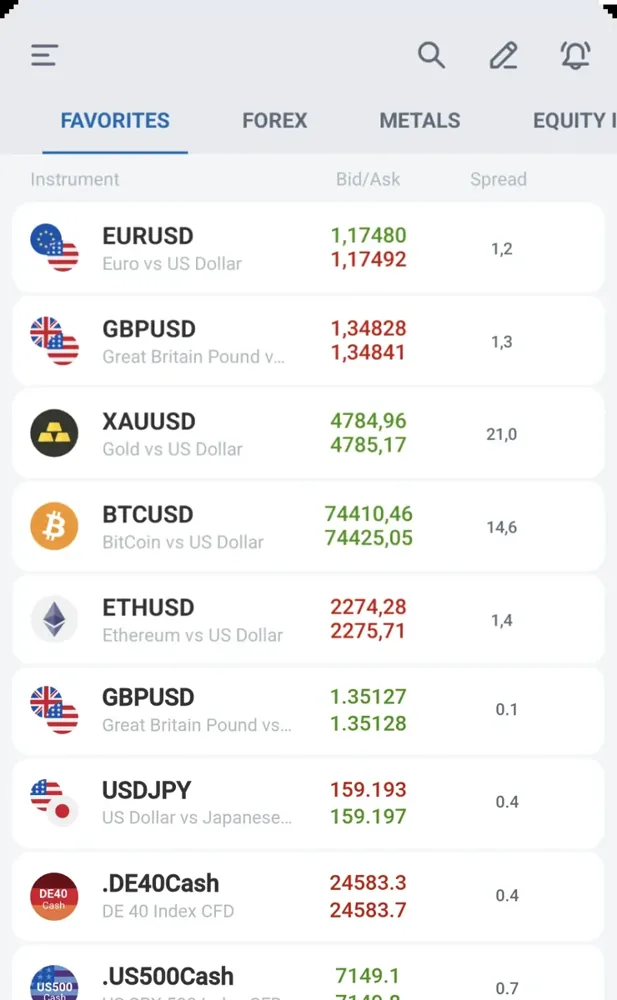 RoboForex — Изображение продуктов и услуг с официального сайта